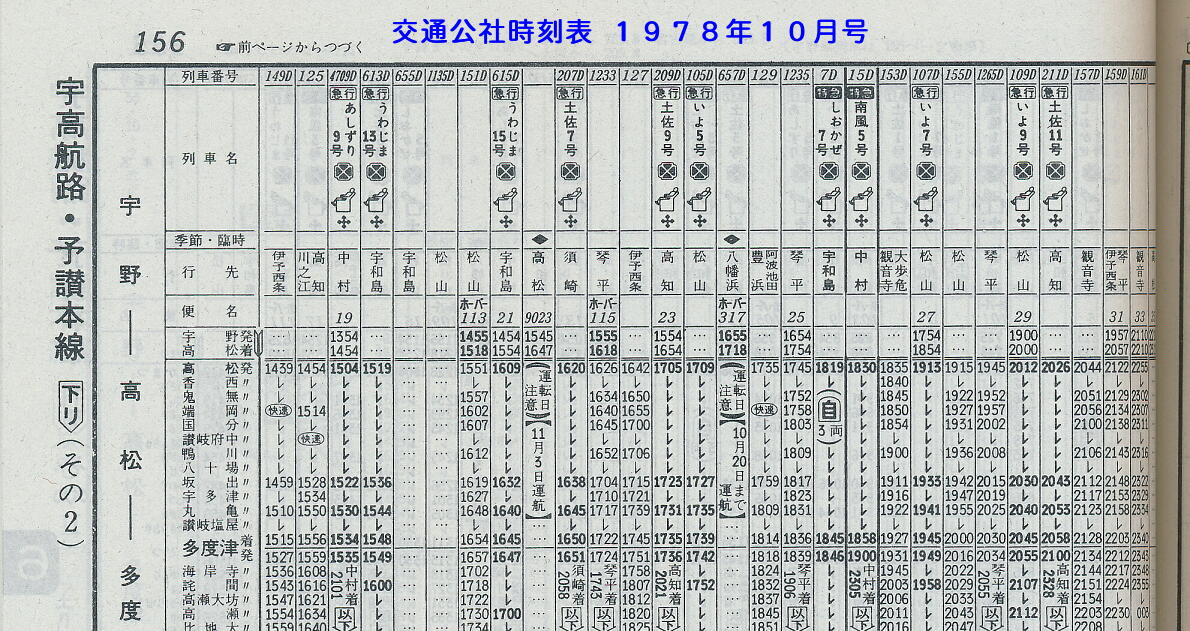 SHIKOKU'S Web JR_Shikoku 四国の「Ｌ特急」