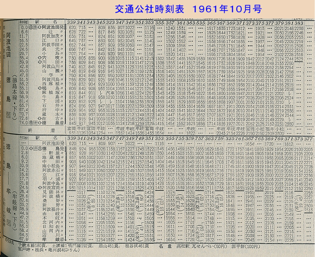 ＪＲ四国 路線 ＜徳島線＞